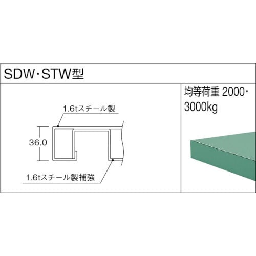 TRUSCO 中荷重作業台(2000kg)DW型