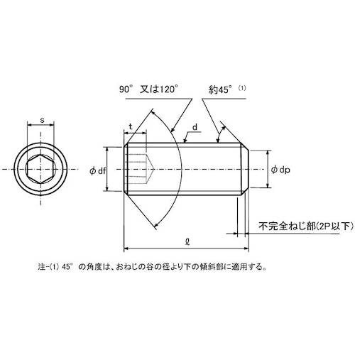 SUNCO ステンHS(平先 細目 P−1.5 1
