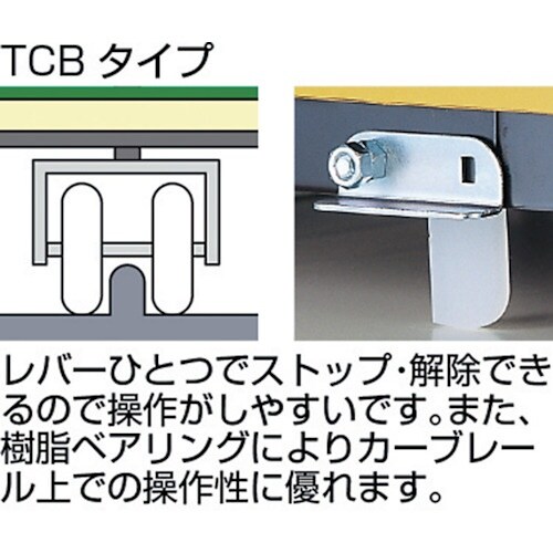 TRUSCO ライン作業台用回転キャリープラット