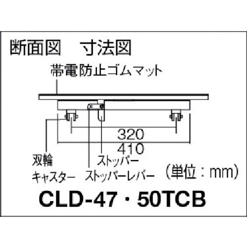 TRUSCO ライン作業台用回転キャリープラット