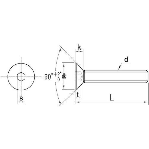 SUNCO SUS皿CAP 左ネジ 5×15 (1