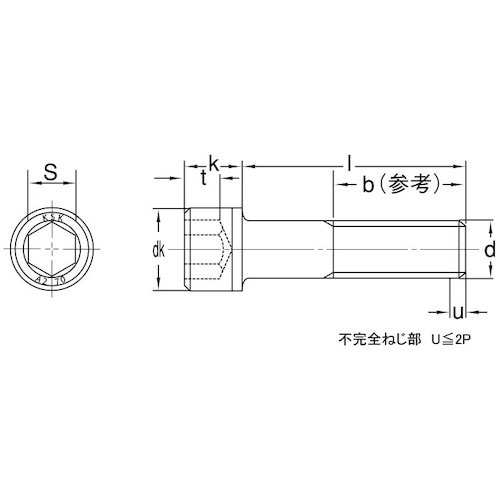 SUNCO ステンCAP 岸和田ステンレス 8×3