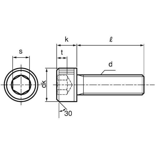 SUNCO ステンCAP(全ねじ 細目P0.5 5