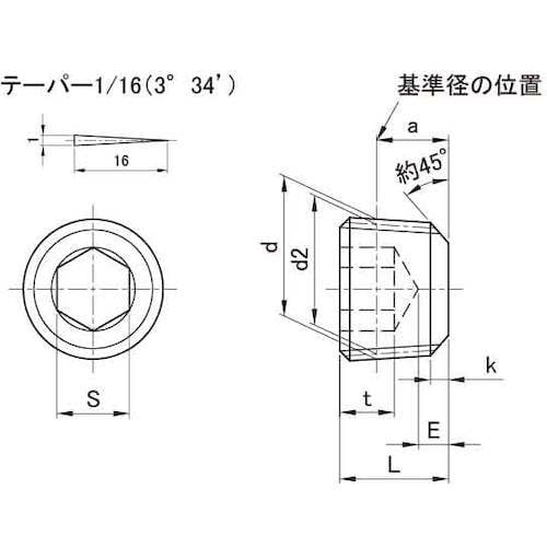 SUNCO DRYシール SUSプラグA(浮き P