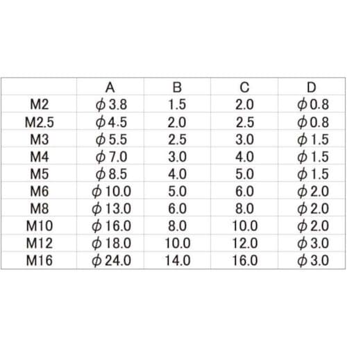 SUNCO 2パイ SUSエアーヌキCAP (全ネ