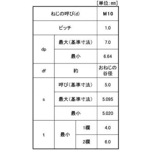 SUNCO HSヒラサキ 細目P1.0 12×15
