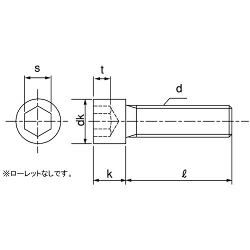 SUNCO ステンレス 小頭CAP 4×35 (4