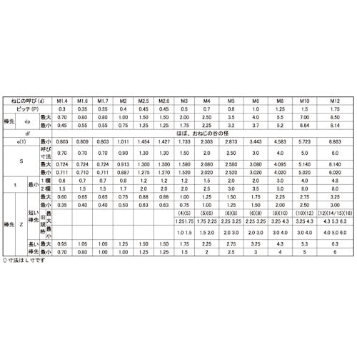 SUNCO HS(アンスコ(棒先 10×20 (4