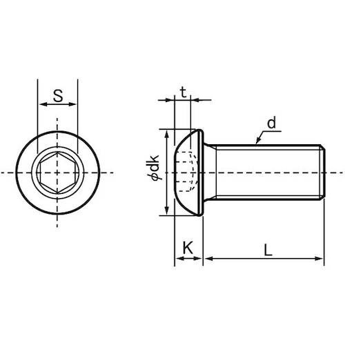 SUNCO アロック SUSボタンCAP 3×5