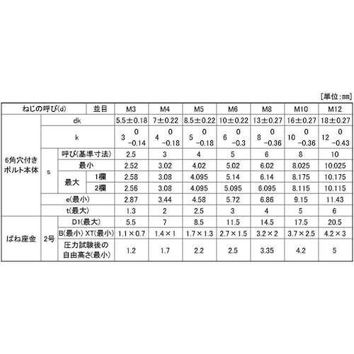 SUNCO ユニクロ WAソケットSタイプ 4 X