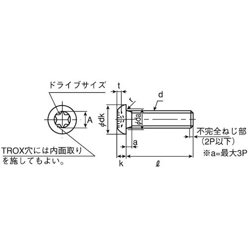 SUNCO ステンレス TORX−ボタンCAP 4