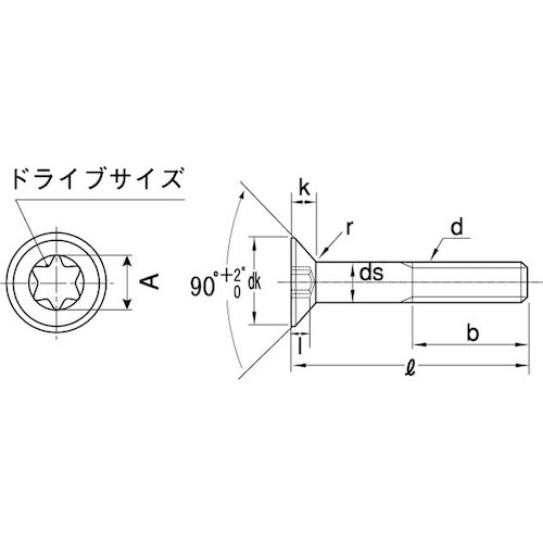 SUNCO ユニクロ TOR×−サラCAP(J I
