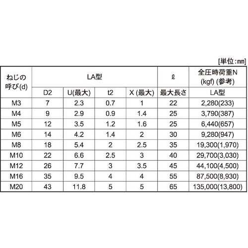 SUNCO 10.9GT−L CAP 4 X 20