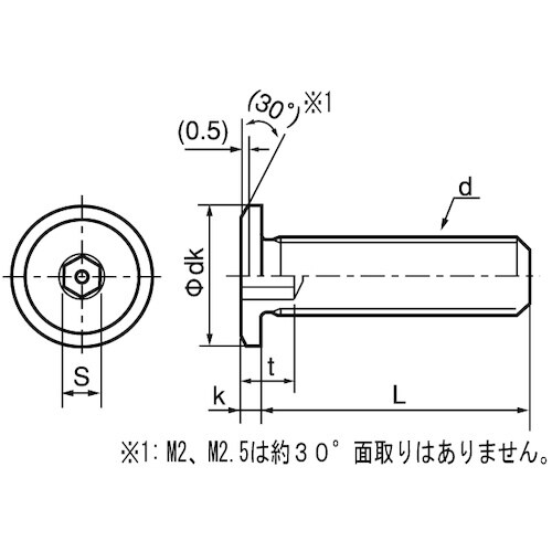 SUNCO 無電解−NI 極薄・NSローヘッド 6