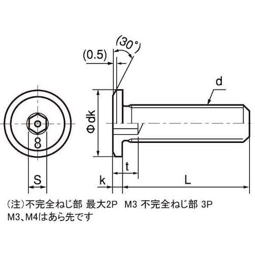 SUNCO NSローヘッド パワーエイト 6×6