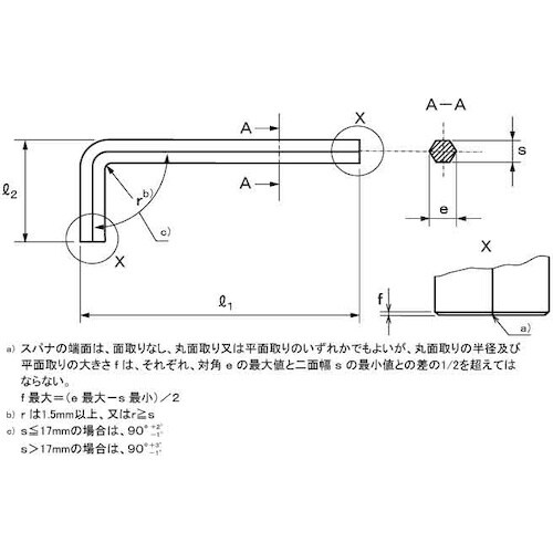 SUNCO BC レンチ 6 (100本入)