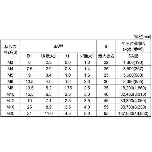 SUNCO 10.9GT−S CAP 4 X 6