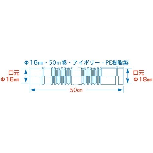SANEI クーラー用ドレンホース