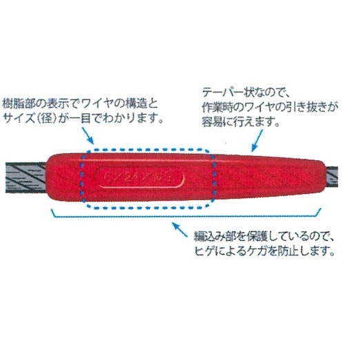 グリーンクロス セフティカラースリング9mm 2.