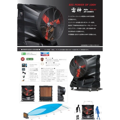 アースブロー 大型冷風機 雷神