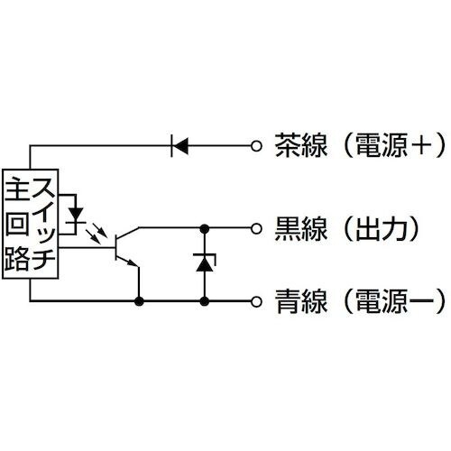 CKD シリンダスイッチ Rシリーズ 無接点3線式