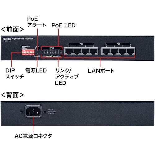 SANWA 長距離伝送・ギガビット対応PoEスイッ