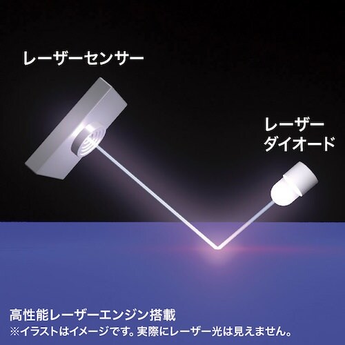 SANWA 有線レーザーマウス