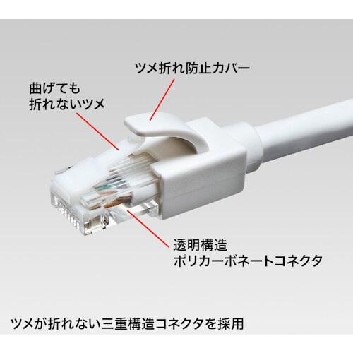 SANWA カテゴリ6A LANケーブル