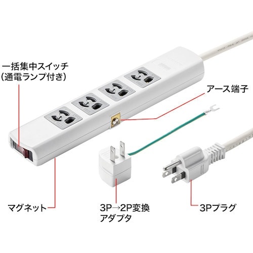 SANWA 電源タップ