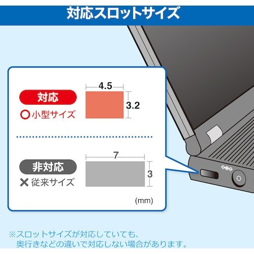 SANWA NobleWedgeスロット対応セキュ