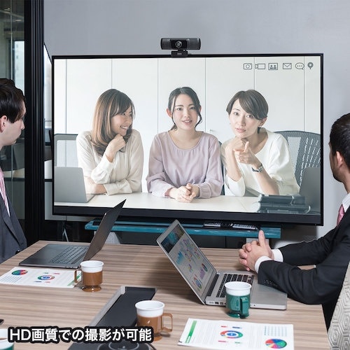 SANWA 会議用ワイドレンズカメラ