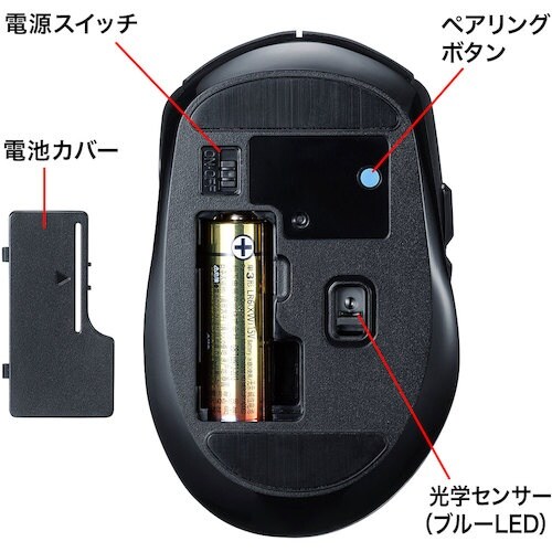 SANWA Bluetooth 5.0 ブルーLE