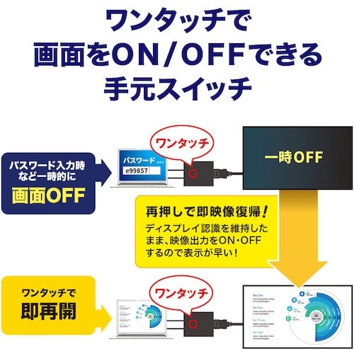 SANWA 4K対応HDMI手元ON/OFFスイッ