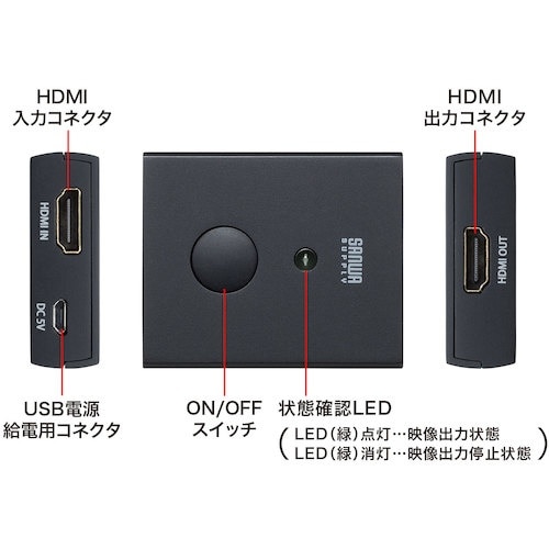 SANWA 4K対応HDMI手元ON/OFFスイッ