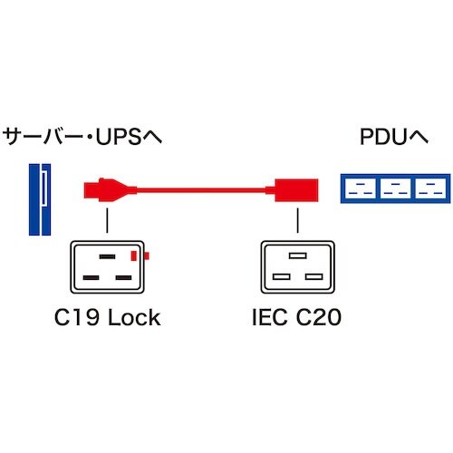 SANWA 抜け防止ロック電源コード