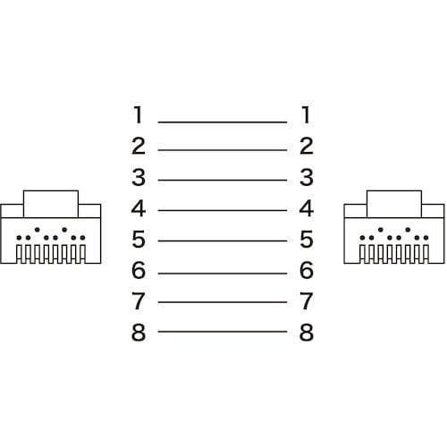 SANWA カテゴリ6A LANケーブル