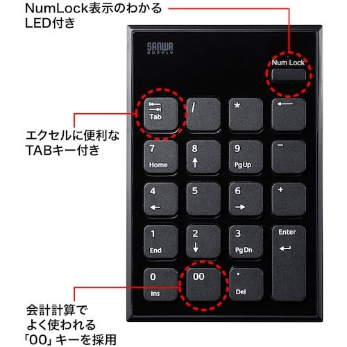 SANWA ワイヤレスUSBテンキー