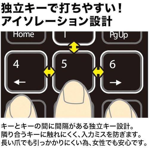 SANWA ワイヤレスUSBテンキー