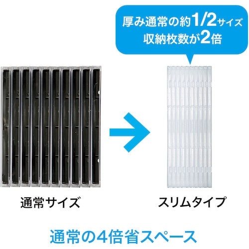 SANWA Blu−ray・DVD・CDケース(2