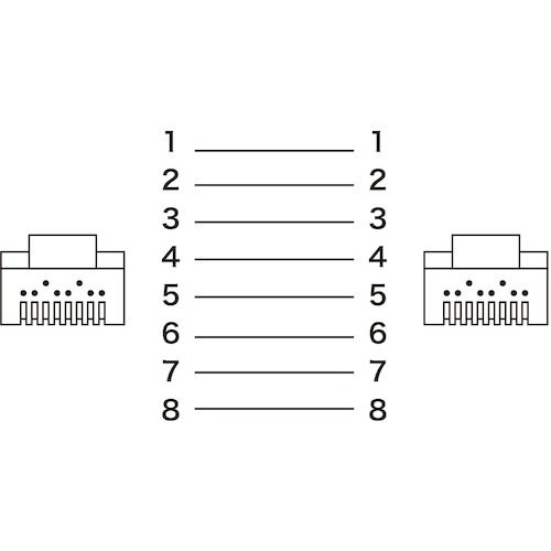 SANWA カテゴリ6A LANケーブル
