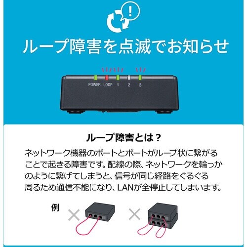 SANWA ギガビット対応 スイッチングハブ(3ポ