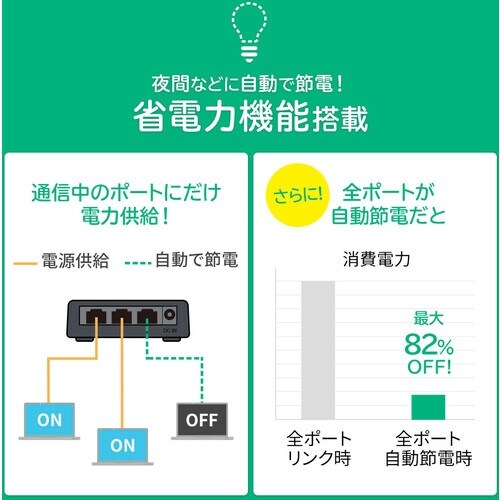 SANWA ギガビット対応 スイッチングハブ(3ポ