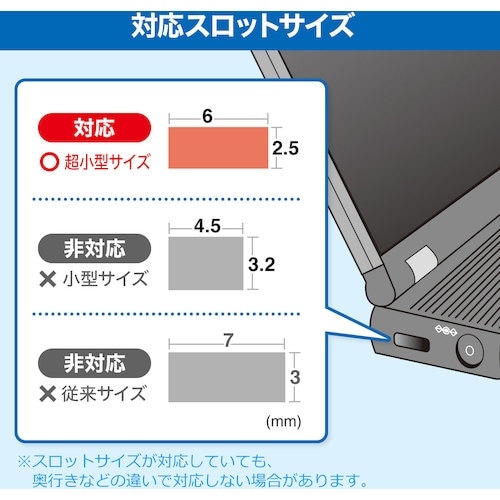 SANWA nanoSaverスロット対応セキュリ