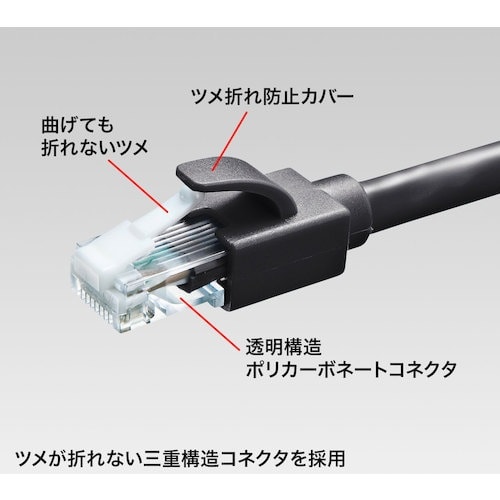 SANWA カテゴリ6A LANケーブル