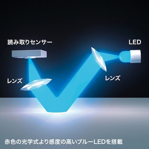 SANWA 静音有線ブルーLEDマウス(5ボタン)