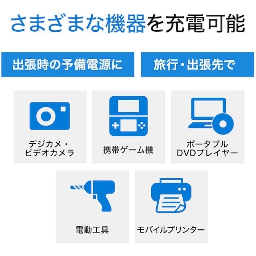 SANWA モバイルバッテリー(AC・USB出力対