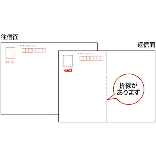SANWA インクジェット往復はがき(つやなしマッ