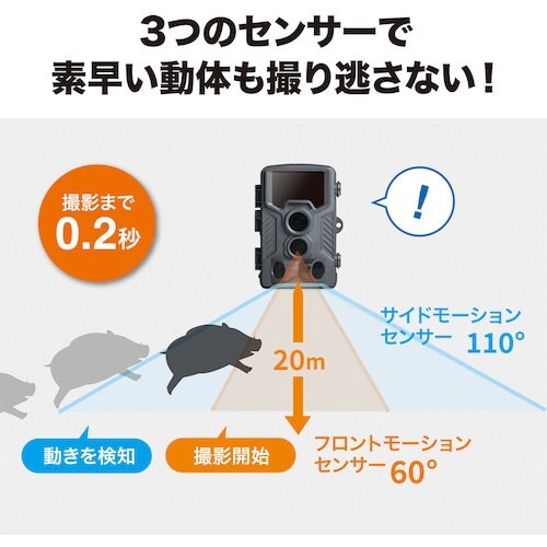 SANWA セキュリティカメラ