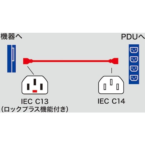 SANWA 抜け防止ロック式電源コード ロックプラ
