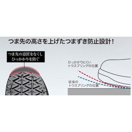 ミドリ安全 超耐滑底安全靴 ハイグリップセフティ